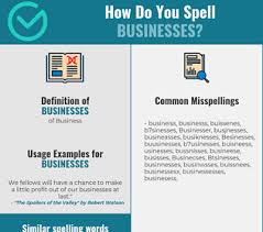 Correct Spelling For Businesses Infographic Spellchecker Net