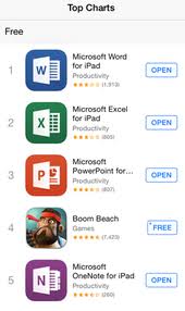 Office For Ipad Tops App Store Charts Reviews Tepid Zdnet