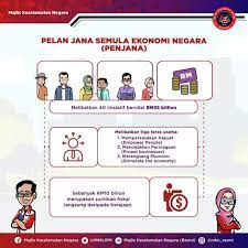 Apakah nilai teras majlis keselamatan negara apakah nilai teras majlis keselamatan negara apakah nilai teras majlis keselamatan negara talian hotline covid 19 agensi kerajaan laman web mkn search manakah bukan nilai teras majlis keselamatan negara dasar keselamatan negara disemak sekali dalam tiga tahun sarawakvoice com. Majlis Keselamatan Negara V Twitter Pelan Jana Semula Ekonomi Penjana Penjana Bersamamenjanaekonomi Jpmgov Kkmputrajaya Kdnputrajaya Mofmalaysia Mitimalaysia Https T Co Scefeowjo6