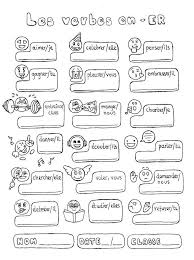 French Conjugation Of Regular Er Verbs Fun Worksheet Emojis