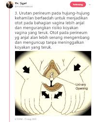 Lalu ulangi lagi jika rasa tak nyaman kambuh. 7 Tips Dari Doktor Ini Bakal Bantu Ibu Bersalin Dengan Tenang Tanpa Faraj Terkoyak Teruk