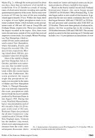 Record Precipitation Totals from the Coastal New England Rainstorm of 20-21  October 1996