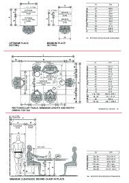 Dinning Spaces Human Dimension Interior Space J Panero M Zelnik Desain Interior Desain Interior