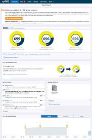 How often does myfico update. Myfico My Favorite Tool For Checking Credit Scores The Wandering Engineer