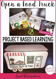 Food Truck Project Based Learning Math And Stem Distance Learning Project Based Learning Math Project Based Learning Learning Math