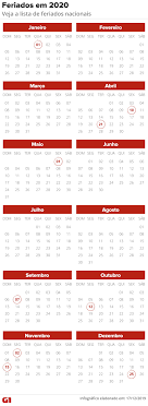 Hoje é sábado, amanhã é domingo segunda é feriado hoje é dia de farrear. Veja O Calendario De Feriados Nacionais E De Pontos Facultativos Em 2020 Economia G1