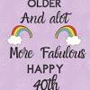 Feel free to use them for your personal use to wish your brother a happy birthday. 1