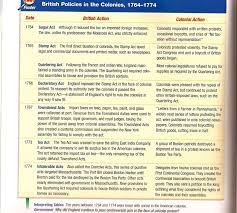 1760s Timeline Emphasizing British Acts And Colonial Responses History Class Acting Us History