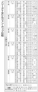 リヴァイ・アッカーマン (levi ackermann)は進撃の巨人に登場する架空の人物。 調査兵団の兵士長。人類最強の兵士として知られ、その実力は1人で1個旅団並の戦力とも噂される。 冷徹かつ無愛想。現実主義で口調も辛辣。 ãƒ«ãƒ´ã‚¡ãƒ³ã‚«ãƒƒãƒ— ï½Šï¼'ã‚¯ãƒ©ãƒ–å‡ºå ´ã¯è‹¦ã—ç´›ã‚Œã®æ•°åˆã‚ã› ã‚¹ãƒãƒ‹ãƒ Sponichi Annex ã‚µãƒƒã‚«ãƒ¼