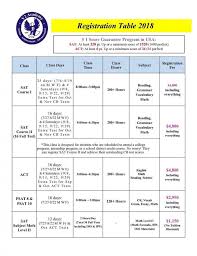 13 best of ssat score chart photograph percorsi emotivi com