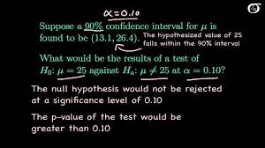 The Relationship Between Confidence Intervals And Hypothesis Tests Youtube