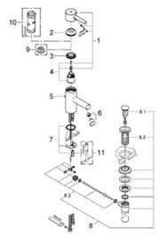lavatory centerset faucet parts catalog