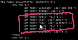 How to reset your zte router password to default settings if none of the passwords below work for you then you have 2 options: Jerryswans Hack The Username And Password Of All Modem Zte F660 And F609