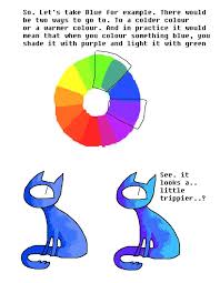 Share the best gifs now >>>. Masterposts Tutoriais De Pintura Digital Tutoriais De Pintura Tutoriais De Desenho