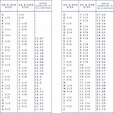 54 surprising gap size guide uk