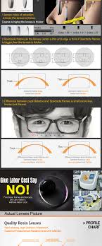 glasses lenses index 1 56 lens prescription optical lenses myopia presbyopia to eye clear lens cr39 computer eyeglasses lentes