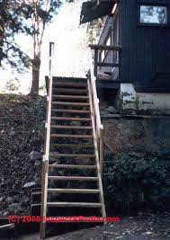 Stair Construction On Sloped Surfaces Sloped Or Uneven Stair Landings
