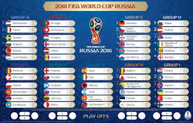 Time zones, main cities exact time and list of regions. Image Result For Fifa 2018 Malaysia Time Fifa World Cup World Cup World Football