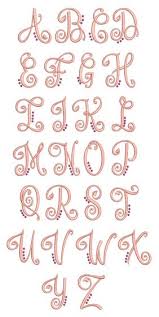 Check spelling or type a new query. 16 Pismo Ozdobne Ideas In 2021 Kaligrafia Abeceda Pismena