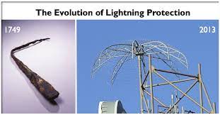 Lightning Rods Are Old New Lightning Rod Protection