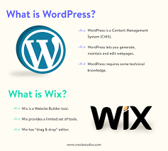 Although there is technically a free plan, you're likely to want to use one of their premium plans which are chargeable (we'll look at costs . Wordpress Vs Wix Why Is Wordpress Better Than Wix