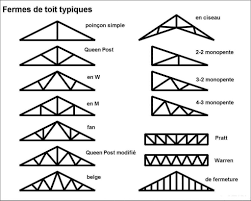 Fermes 433 A 441 Toit Charpente Charpente Bois