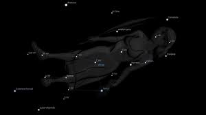 Fixed Star Zavijava Astrology King Virgo Constellation Constellations Virgo Star Constellation