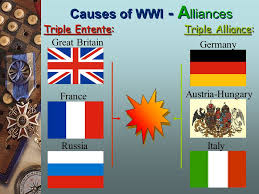 Waving flag of austria hungary royalty vector image. Quotes About Allies Ww1 Quotesgram