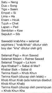 Check spelling or type a new query. Susah Tak Bahasa Thailand Panduan Belajar Kata Kata Materi Bahasa