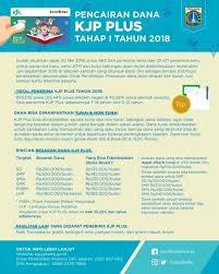 May 18, 2019 · melalui akun resmi instagram (17/5/2019), dinas pendidikan dki jakarta menyampaikan kjp plus telah diberikan untuk 860.397 penerima dengan total 828.785 penerima lama dan 31.612 penerima baru dengan total nominal rp. 34 Pencairan Dana Kjp Terbaru Info Dana Tunai
