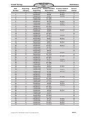 Check spelling or type a new query. 2018 Staar Eoc Biology Key 081418 1 Pdf Answer Key Paper Staar U00ae Biology Item Number 1 2 3 4 5 6 7 8 9 10 11 12 13 14 15 16 17 18 19 20 21 22 23 24 Course Hero