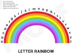 Rainbow Letter Chart Orton Gillingham