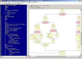 c delphi basic code 2 flowchart create flowcharts