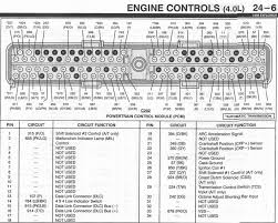 View online or download ford explorer owner's manual, manual. Ford Explorer Pcm Wiring Diagram Wiring Diagram Perform Phone Update Phone Update Bovaribernesiclub It