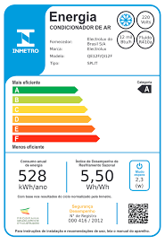 Super saudável, ele conta com tripla filtragem, retendo até 99% das bactérias do. Ar Condicionado Split Inverter 12 000 Btus Frio Qi12f Qe12f Melectrolux