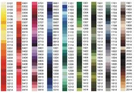 13 exhaustive thread dye chart