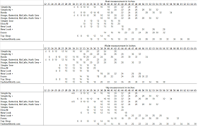 Pattern Size Chart Dressmaking Adventures