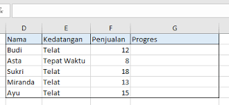 Maybe you would like to learn more about one of these? Rumus Excel If Bertingkat Dan Sederhana Lengkap Dengan Contohnya