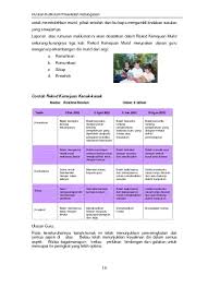 For more information and source, see on this link : Murid Dengan Keperluan Khas