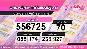 ตรวจหวย 16 กรกฎาคม 2564, สลากกินแบ่งรัฐบาล 16 กรกฎาคม 2564 ผลการออก. Vhup Lvrr3imxm