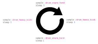 Torrent downloads » movies » alicia backbeat rhythm rar. Drum Beat