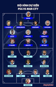 Walker, dias, stones, cancelo, rodrigo, fernandinho, de bruyne, mahrez, sterling, jesus. Ä'á»™i Hinh Dá»± Kiáº¿n Psg Vs Man City Chá» Ä'á»£i Nhá»¯ng Cuá»™c Gáº·p ThÆ°á»£ng Ä'á»‰nh