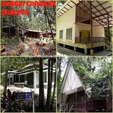 Maybe you would like to learn more about one of these? Sungai Congkak Recreational Forest Chongkak Park And Resort