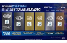 Why You Shouldnt Use An Intel Xeon Silver Processor For Sql