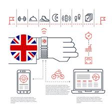 Ehealth/mhealth encompasses a vast spectrum of healthcare services, ranging from electronic prescribing and medical records to text message prompts to . 88 Innovative Digital Health Ehealth Mhealth Startups In The Uk