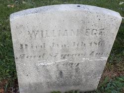 William Ege (1776-1864)