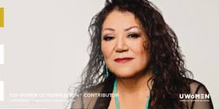 Women of Inspiration™ Podcast