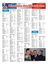 Avant d'être élu président, emmanuel macron montrait une empathie formidable, estime catherine nay au micro de wendy bouchard sur europe 1. Calameo Resultats Premier Tour Elections Municipales 2014