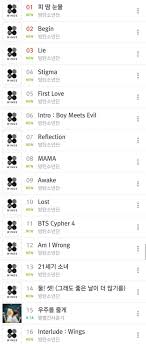 1am Melon Chart 1 14 16th All Bts Bangtan