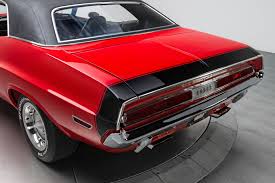 Image result for Wine Red 1983 Challenger